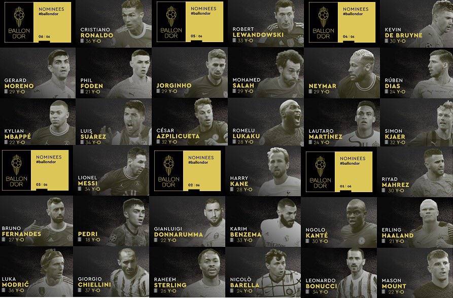 Mbappé, Haaland, Messi, CR7 y los demás candidatos al Balón de Oro 3 Mbappé, Haaland, Messi, CR7 y los demás candidatos al Balón de Oro Lionel Messi, seis veces galardonado, Kylian Mbappé, Neymar, Karim Benzema, Jorginho, y Cristiano Ronaldo figuran en la lista de 30 aspirantes al Balón de Oro, desvelada este viernes por la revista France Football.