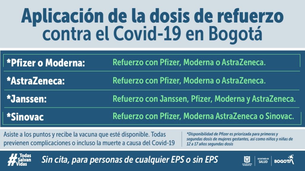 Personal de salud mayor de 18 años ya se pone tercera dosis 3 Personal de salud mayor de 18 años ya se pone tercera dosis Después de que en la noche de este martes el Ministerio de Salud diera el aval para que se comenzará la aplicación de la dosis de refuerzo contra el COVID-19, para los mayores de 18 años, hoy comenzaron estas jornadas, en las que por ahora se prioriza al personal de la salud.