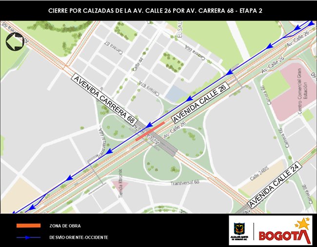 Conozca los nuevos cierres de la Av. Calle 26 con Carrera 68 2 Conozca los nuevos cierres de la Av. Calle 26 con Carrera 68 Con el fin de agilizar el desmonte y tránsito de vehículos que pasan por el puente de la Avenida Calle 26 con Carrera 68, le contamos sobre los nuevos cierres para que se programe, y si es necesario, busque vías alternas para evitar demoras o trancones. Este proceso se dividirá en las siguientes etapas: