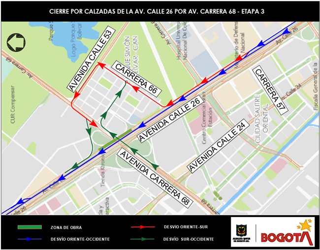 Conozca los nuevos cierres de la Av. Calle 26 con Carrera 68 3 Conozca los nuevos cierres de la Av. Calle 26 con Carrera 68 Con el fin de agilizar el desmonte y tránsito de vehículos que pasan por el puente de la Avenida Calle 26 con Carrera 68, le contamos sobre los nuevos cierres para que se programe, y si es necesario, busque vías alternas para evitar demoras o trancones. Este proceso se dividirá en las siguientes etapas: