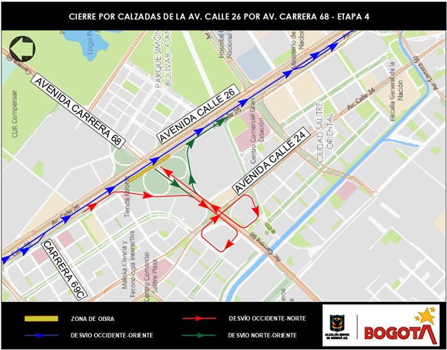 Conozca los nuevos cierres de la Av. Calle 26 con Carrera 68 4 Conozca los nuevos cierres de la Av. Calle 26 con Carrera 68 Con el fin de agilizar el desmonte y tránsito de vehículos que pasan por el puente de la Avenida Calle 26 con Carrera 68, le contamos sobre los nuevos cierres para que se programe, y si es necesario, busque vías alternas para evitar demoras o trancones. Este proceso se dividirá en las siguientes etapas: