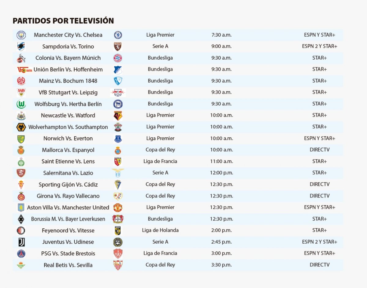 Partidos de fútbol que no se puede perder este fin de semana por TV 1 Partidos de fútbol que no se puede perder este fin de semana por TV Como el deporte nunca se detiene, este fin de semana es el ideal para ver a través de la televisión algunos de los mejores partidos de futbol en compañía de amigos y familiares.