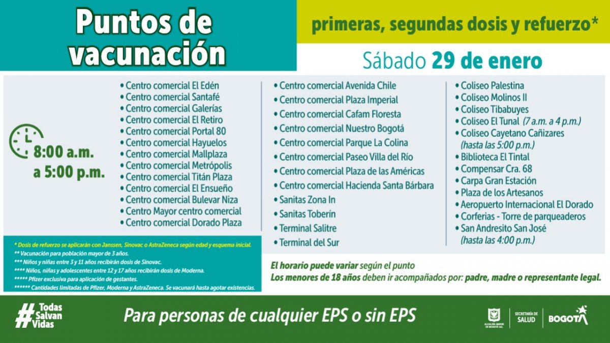 ¡Pilas! Estos son los puntos de vacunación para hoy sábado Todos los días funcionan más de 30 puntos para la vacunación contra COVID-19 en la cuidad de Bogotá y hoy sábado 29 de enero de 2022, hasta las 5 de la tarde están habilitados para que la ciudadanía se acerque y complete su esquema de inmunización.