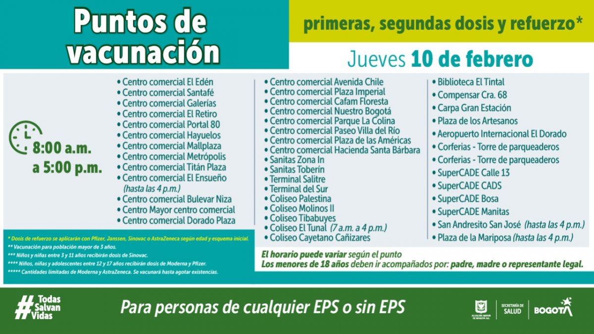 Entérese de cuáles son los puntos de vacunación contra el COVID para hoy 1 Entérese de cuáles son los puntos de vacunación contra el COVID para hoy Todos los días funcionan más de 30 puntos para la vacunación contra COVID-19 en la cuidad de Bogotá y hoy jueves 10 de febrero de 2022, hasta las 5 de la tarde están habilitados para que la ciudadanía se acerque y complete su esquema de inmunización.