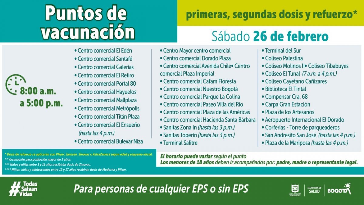 Échele ojo a los puntos de vacunación para este sábado 1 Échele ojo a los puntos de vacunación para este sábado Todos los días funcionan más de 30 puntos para la vacunación contra COVID-19 en la cuidad de Bogotá y hoy sábado 26 de febrero de 2022, hasta las 5 de la tarde, estarán habilitados para que la ciudadanía se acerque y complete su esquema de inmunización.