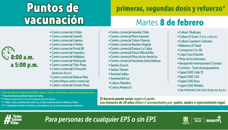 Pille dónde vacunarse hoy contra COVID-19 Todos los días funcionan más de 30 puntos para la vacunación contra COVID-19 en la cuidad de Bogotá y hoy lunes 08 de febrero de 2022, hasta las 5 de la tarde están habilitados para que la ciudadanía se acerque y complete su esquema de inmunización.