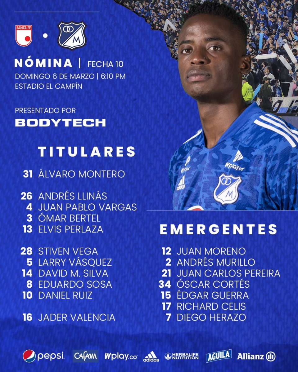 ¡Atención! Estas son las nóminas de Santa Fe y Millonarios para el clásico Esta tarde (6:10 p. m.), en el estadio El Campín, se jugará el clásico capitalino entre Santa Fe y Millonarios. Un duelo que espera ser parejo, debido a la necesidad de ambas escuadras por sumar de a tres unidades, tras los malos resultados en los últimos días.