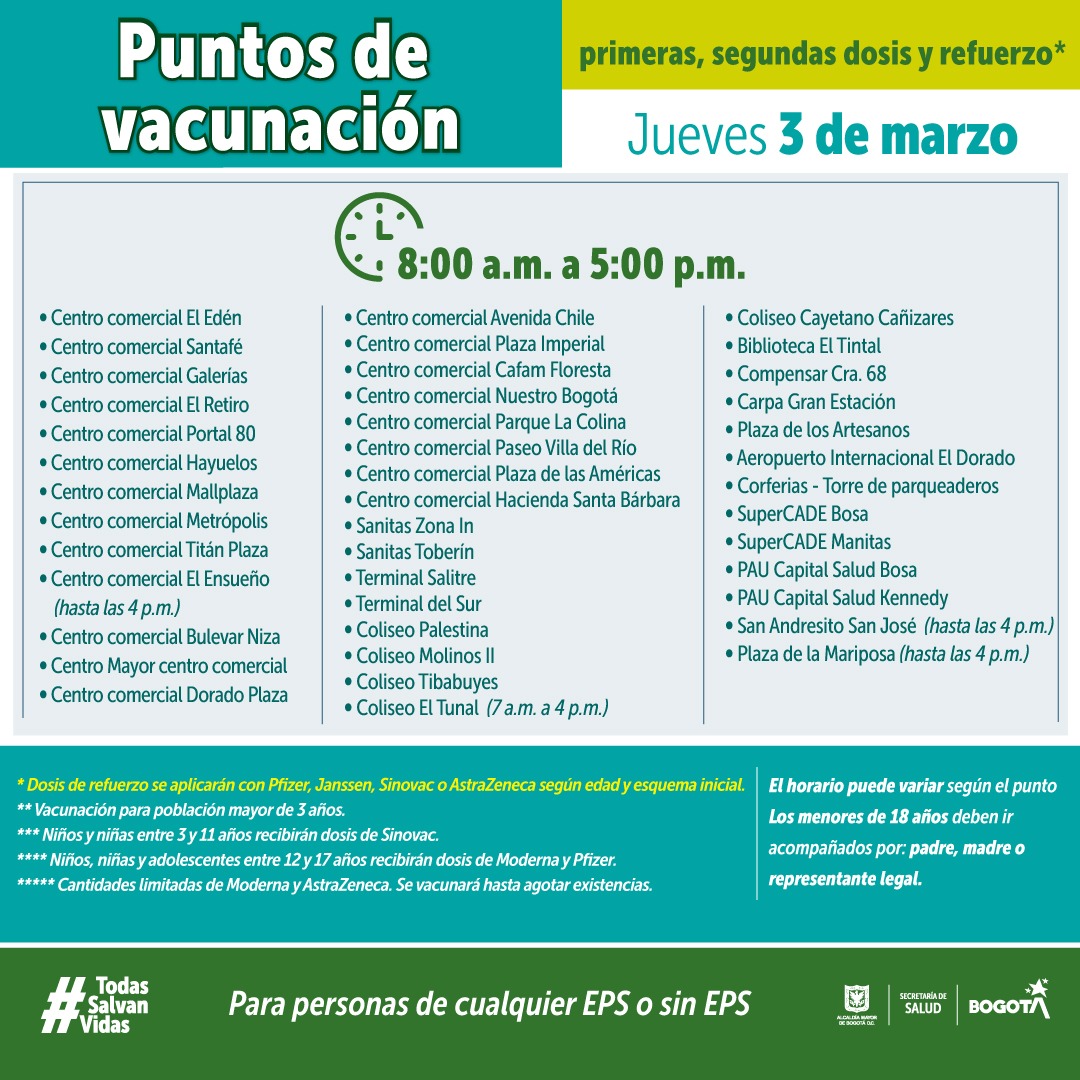 ¡Ojo! Entérese de los puntos de vacunación contra el COVID para hoy 1 ¡Ojo! Entérese de los puntos de vacunación contra el COVID para hoy Todos los días funcionan más de 30 puntos para la vacunación contra COVID-19 en la cuidad de Bogotá y hoy jueves 03 de marzo de 2022, hasta las 5 de la tarde, estarán habilitados para que la ciudadanía se acerque y complete su esquema de inmunización.