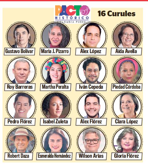 El álbum del nuevo Senado de Colombia Tras las elecciones del Senado quedaron definidos los representantes de los partidos políticos más votados, quienes a partir del 20 de julio asumirán la importante labor de proponer y aprobar las leyes que necesita el país, junto a la Cámara de Representantes.
