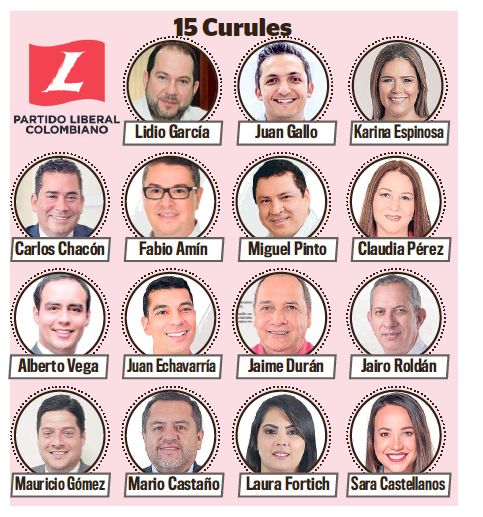 El álbum del nuevo Senado de Colombia Tras las elecciones del Senado quedaron definidos los representantes de los partidos políticos más votados, quienes a partir del 20 de julio asumirán la importante labor de proponer y aprobar las leyes que necesita el país, junto a la Cámara de Representantes.