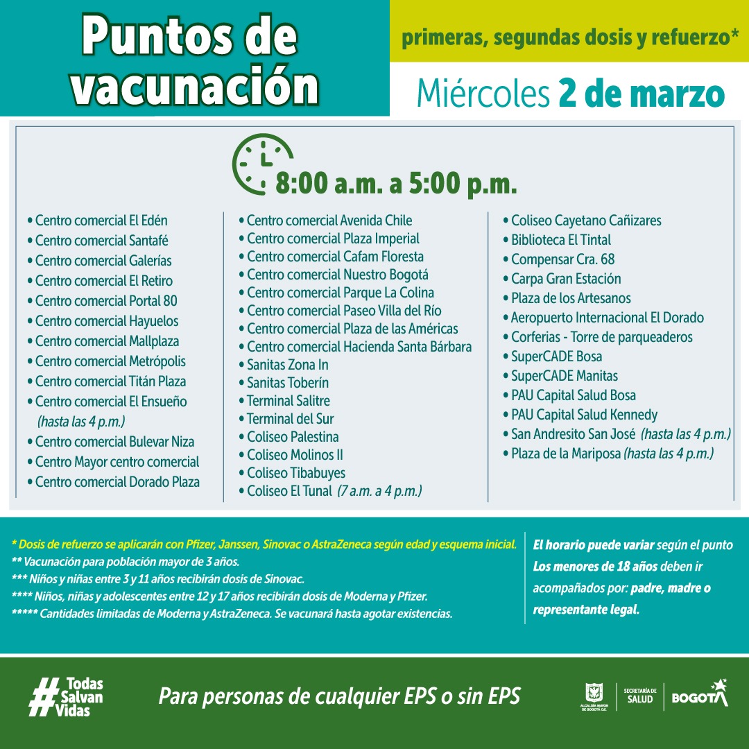 ¡Ojo! Entérese de los puntos de vacunación contra el COVID para hoy 1 ¡Ojo! Entérese de los puntos de vacunación contra el COVID para hoy Todos los días funcionan más de 30 puntos para la vacunación contra COVID-19 en la cuidad de Bogotá y hoy miércoles 02 de marzo de 2022, hasta las 5 de la tarde, estarán habilitados para que la ciudadanía se acerque y complete su esquema de inmunización.