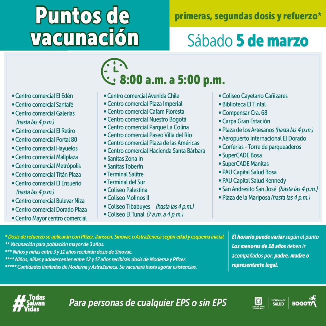 ¡Ojo! Entérese de los puntos de vacunación contra el COVID para hoy 1 ¡Ojo! Entérese de los puntos de vacunación contra el COVID para hoy Todos los días funcionan más de 30 puntos para la vacunación contra COVID-19 en la cuidad de Bogotá y hoy sábado 05 de marzo de 2022, hasta las 5 de la tarde, estarán habilitados para que la ciudadanía se acerque y complete su esquema de inmuniza