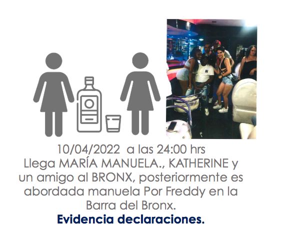 El minuto a minuto de Rincón y sus acompañantes previo al accidente 3 El minuto a minuto de Rincón y sus acompañantes previo al accidente La Fiscalía presentó este viernes una línea cronológica en la que detalló minuto a minuto las últimas horas de vida del exfutbolista Freddy Eusebio Rincón Valencia, quien murió la noche del pasado 13 de abril, dos días después de sufrir un aparatoso accidente de tránsito en su camioneta en Cali, la cual iba conduciendo según informó el ente investigativo.