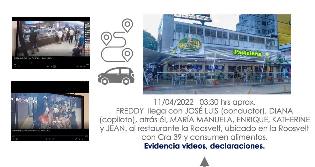 El minuto a minuto de Rincón y sus acompañantes previo al accidente 5 El minuto a minuto de Rincón y sus acompañantes previo al accidente La Fiscalía presentó este viernes una línea cronológica en la que detalló minuto a minuto las últimas horas de vida del exfutbolista Freddy Eusebio Rincón Valencia, quien murió la noche del pasado 13 de abril, dos días después de sufrir un aparatoso accidente de tránsito en su camioneta en Cali, la cual iba conduciendo según informó el ente investigativo.