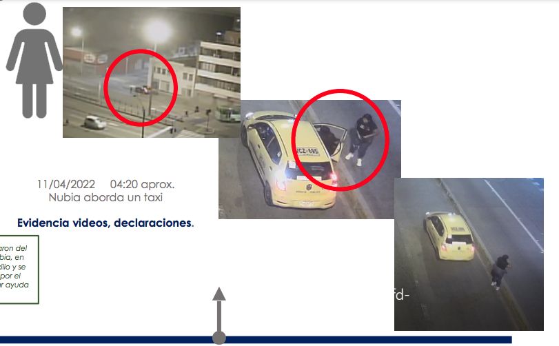 El minuto a minuto de Rincón y sus acompañantes previo al accidente 8 El minuto a minuto de Rincón y sus acompañantes previo al accidente La Fiscalía presentó este viernes una línea cronológica en la que detalló minuto a minuto las últimas horas de vida del exfutbolista Freddy Eusebio Rincón Valencia, quien murió la noche del pasado 13 de abril, dos días después de sufrir un aparatoso accidente de tránsito en su camioneta en Cali, la cual iba conduciendo según informó el ente investigativo.