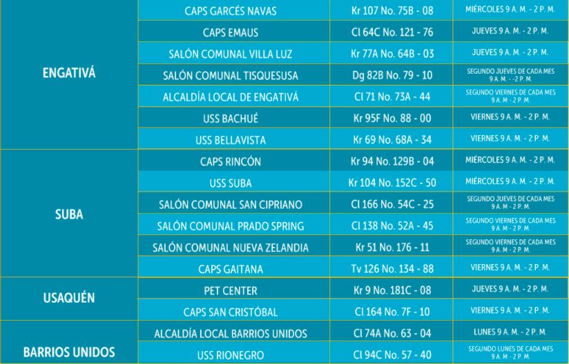 Conozca los puntos para vacunar a sus mascotas gratis 2 Conozca los puntos para vacunar a sus mascotas gratis La Secretaría de Salud estará realizando jornadas gratuitas por toda Bogotá, para que los ciudadanos vacunen a sus mascotas de forma segura y oportuna contra la rabia.