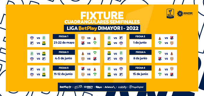 Estos son los rivales de Millonarios en los cuadrangulares de la Liga Definidos los grupos, también se sorteó la primera fecha de los cuadrangulares. En el caso del Grupo A, Millonarios arrancará enfrentando al Bucaramanga en El Campín; Nacional empezará midiéndose con Junior, en Barranquilla. Mientras que en el Grupo B, Medellín y Envigado recibirán a La Equidad y Tolima, respectivamente, en sus canchas. Los duelos se disputarán este fin de semana (día y hora por definir).