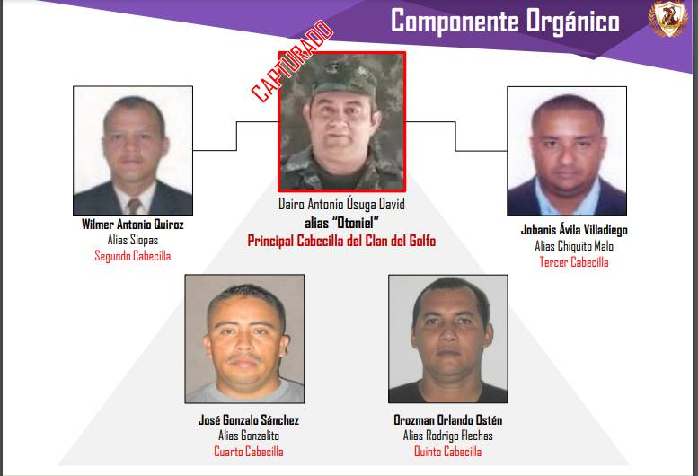 ¡Atento! Elevan a $5.000 millones la recompensa por sucesores de alias 'Otoniel' Siga leyendo: La temida cárcel en la que ‘Otoniel’ pagará sus pecados en la USA