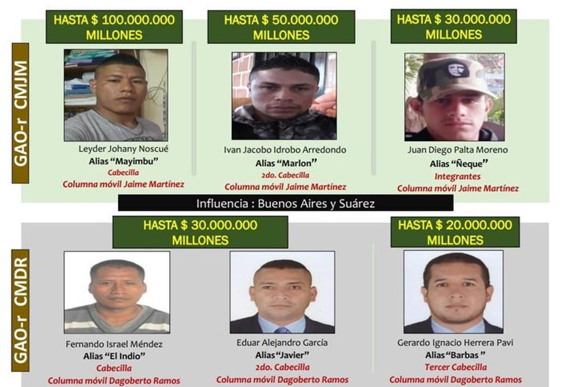¿Quién era alias 'Mayimbú'? Este lunes el presidente Iván Duque confirmó que el Ejército Nacional había dado de baja al sanguinario Johany Noscue, alias Mayimbú, reconocido por ser el cabecilla de las disidencias de las Farc y un de los más buscados en Colombia.