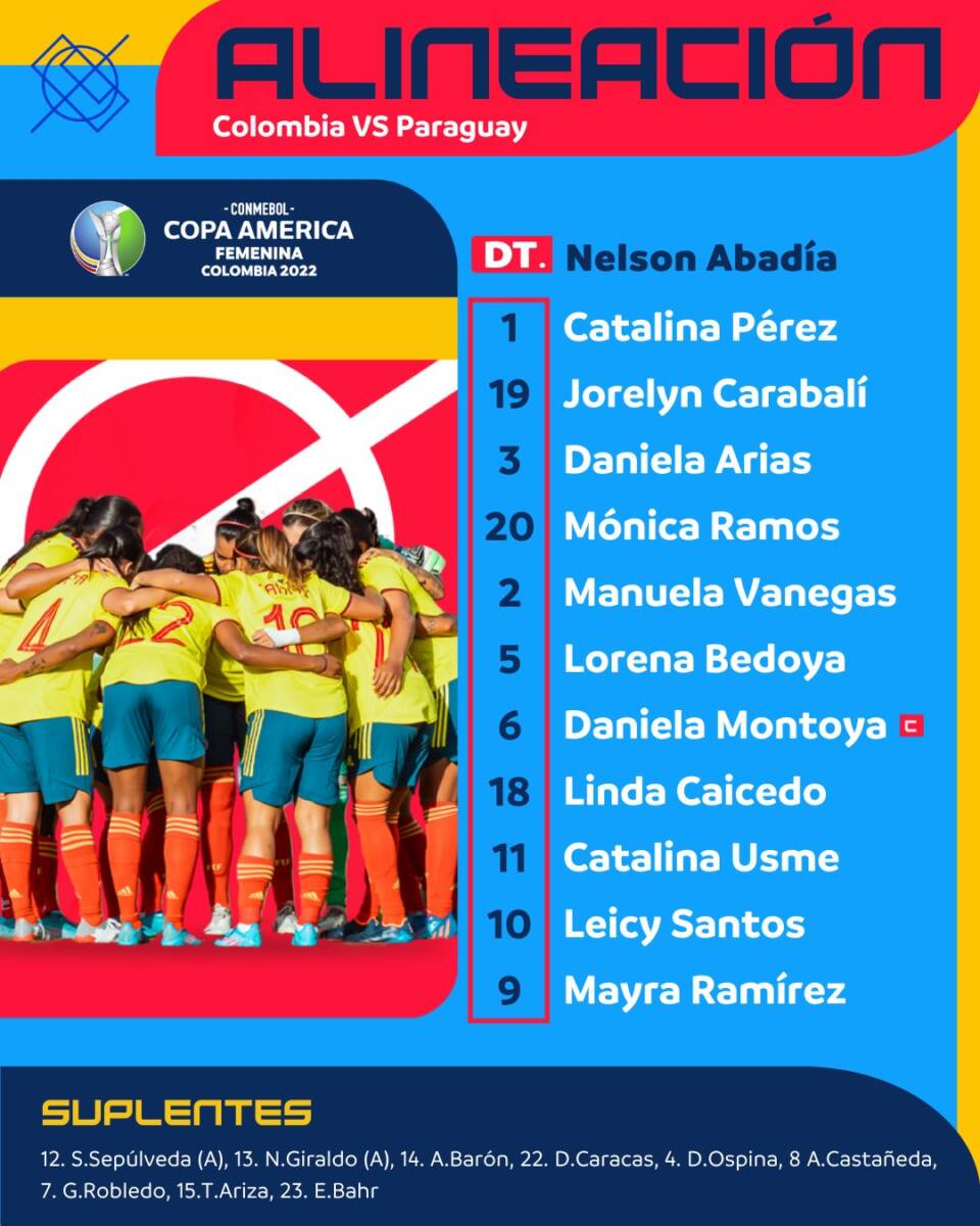 Colombia presenta bajas para su debut en la Copa América Femenina 1 Colombia presenta bajas para su debut en la Copa América Femenina A menos de tres horas para que la Selección Colombia se estrene en la Copa América femenina frente a Paraguay, en la cancha del estadio Pascual Guerrero, la FCF informó a través de un comunicado que tres jugadoras son bajas por Covid-19.