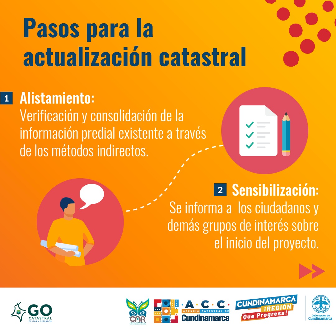 La ACC lidera el proceso de actualización catastral en municipios de Cundinamarca La Agencia Catastral de Cundinamarca viene adelantando este proceso con un enfoque multipropósito en diferentes municipios, con el fin de que sea este el insumo para la implementación de políticas públicas, programas y proyectos en general en el departamento.