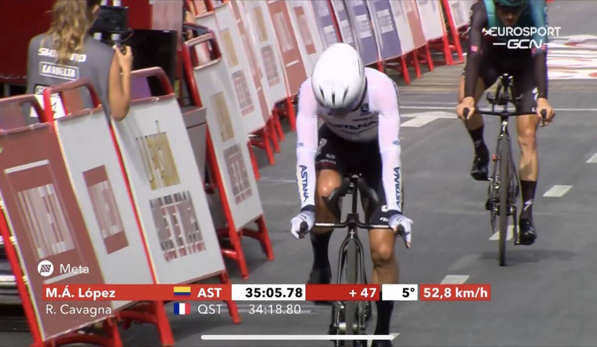 'Superman' López voló y sigue en el top 10 de La Vuelta Miguel Ángel López hizo una gran contrarreloj, en la décima etapa de la Vuelta a España, eso le permitió continuar en su puesto en la clasificación general y seguir en la pelea por subir al podio.
