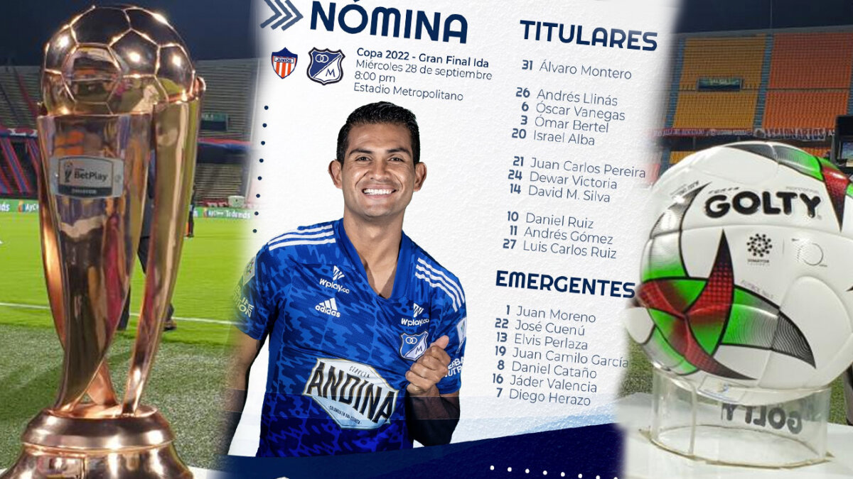 Millos definió su nómina para la final de la Copa. Hay noticias de Llinás y Montero Llegó la hora de la verdad para Millonarios en la Copa Colombia. Esta noche (8:00 p.m.) el cuadro dirigido por Alberto Gamero disputará la ida de la final frente al Junior, en el estadio Metropolitano de Barranquilla. El estratega definió a su equipo titular.