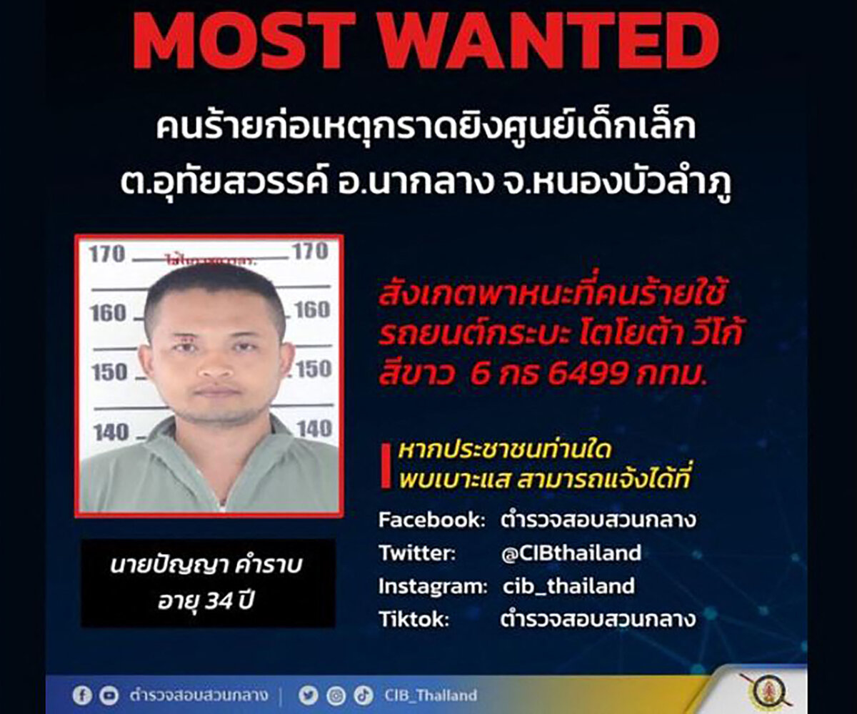 ¡Desalmado! Expolicía atacó guardería y mató 22 niños y 12 adultos Panya Khamrab, de 34 años, armado con un cuchillo, un fusil y una pistola llegó a una guardería en  Uthai Sawan, en el noreste de Tailandia, y sin piedad disparó contra varios niños entre los 2 y 5 años. Luego se subió a su carro y arrancó a toda velocidad, llevándose por delante varios peatones.