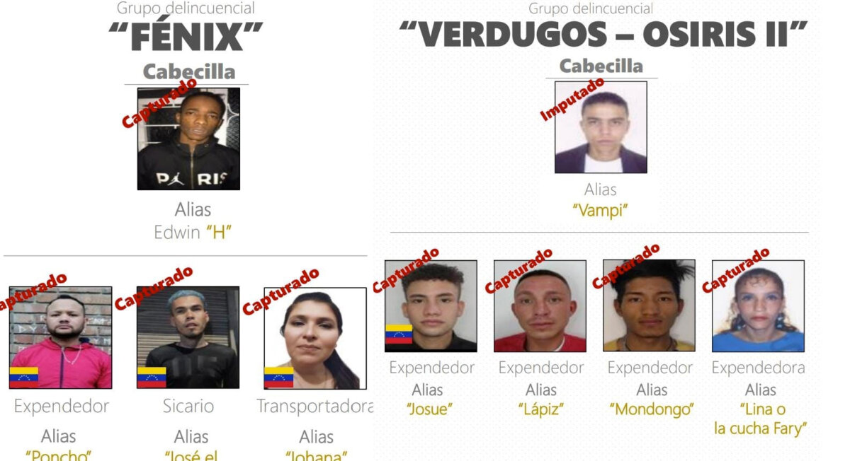 Cayeron 8 peligrosos homicidas en Bogotá 1 Cayeron 8 peligrosos homicidas en Bogotá Un duro golpe a la delincuencia le dio la Policía Metropolitana de Bogotá en las últimas horas con la captura de ocho personas que pertenecerían a tres peligrosas bandas criminales que estarían detrás de varios homicidios perpetrados en la capital. Se trata de los 'Osiris', 'Verdugos' y 'Fénix'.