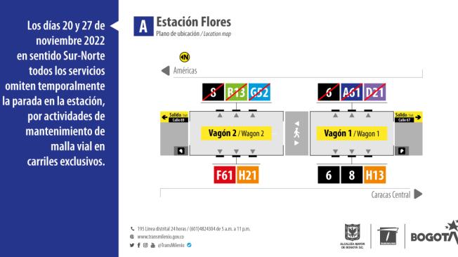 Tenga en cuenta estos cambios en TM por arreglos de la estación Flores TransMilenio anunció que este domingo 27 de noviembre la estación Flores de la troncal Caracas tendrá un cierre parcial porque se estarán haciendo trabajos de mantenimiento en la malla vial. Es importante que tome nota de los cambios que tendrá para que esto no afecte su movilización a su destino.
