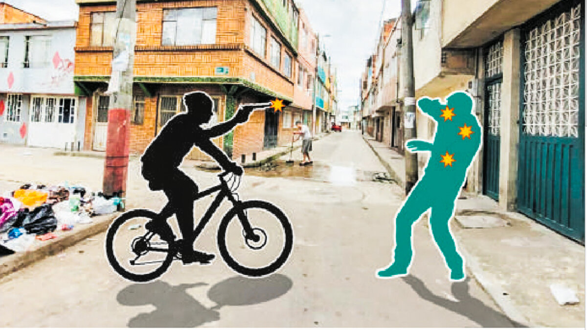 En ataque sicarial, asesinaron a Pedro en Bosa 9 En ataque sicarial, asesinaron a Pedro en Bosa “Eso debió ser como a las 9:30 de la noche. Yo estaba acá sentada y oí los tres disparos, pero como en este tiempo los muchachos usan tanta pólvora, pensé que era eso porque estas noches precisamente en esa esquina han tirado totes, voladores y esas cosas. Luego, cuando vi corriendo y gritando un montón de gente, fue que me asomé por la ventana y vi al señor ahí tirado. Estaba botando mucha sangre. Me asusté mucho y con otras vecinas llamamos a la Policía. Afortunadamente no se demoraron nada en llegar. Eso sí, el que disparó se le voló”, fue lo que una vecina del barrio La Concepción (Bosa) le contó a Q’HUBO sobre la mañana de ayer, a propósito de un sicariato que sucedió la noche de este sábado en uno de los callejones del barrio, cerca a una cancha de microfútbol.