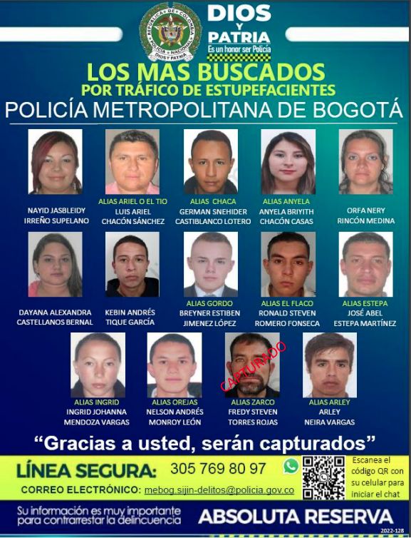 ¡Mucho ojo! Estos son los pillos más buscados en toda Bogotá Usted puede ayudar a la Policía Nacional a dar con la captura de estos delincuentes, para que respondan por delitos sexuales, homicidio, hurto, tráfico de estupefacientes violencia intrafamiliar.