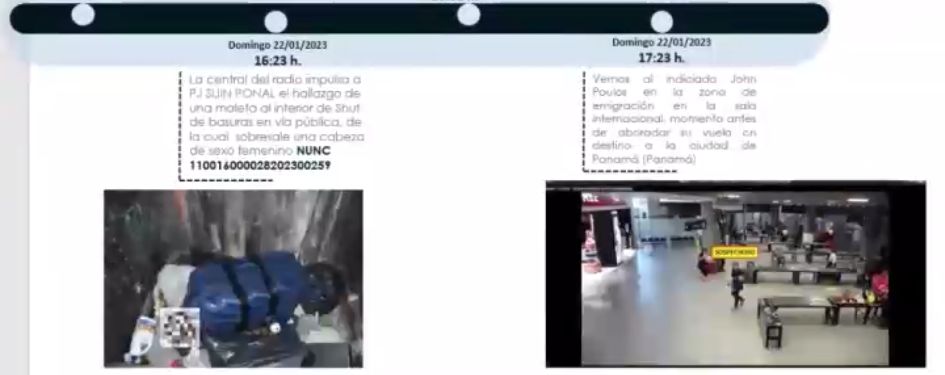 Las pruebas que presentó la Fiscalía contra John Poulos Durante la primera parte de la audiencia de medida de aseguramiento contra John Poulos, acusado de haber asesinado a la DJ Valentina Trespalacios, el fiscal Daniel Gómez Acuña presentó una serie de pruebas claves que dan cuenta que el estadounidense es el único responsable del crimen de la joven.
