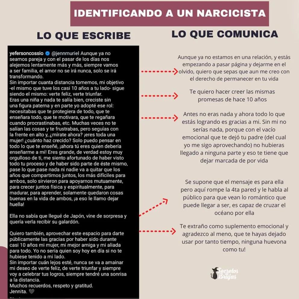 Jenn Muriel se mamó de quienes le preguntan por su ex 2 Jenn Muriel se mamó de quienes le preguntan por su ex La creadora de contenido Jenn Muriel se despachó en sus redes sociales y literalmente pidió que no le pregunten más por Yefferson Cossio, su expareja y con quien terminó la relación hace varios meses.