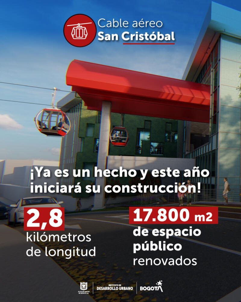 Así funcionará el nuevo TransMicable en San Cristóbal Los habitantes de la localidad de San Cristóbal hoy celebran la adjudicación del contrato para la construcción del Cable Aéreo de San Cristóbal que beneficiará a más de 400 mil habitantes del sur de la capital.