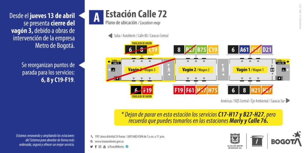 Cerrarán vagón de importante estación de TransMilenio por obras del Metro de Bogotá En la ciudad de Bogotá se han estado adelantando las obras de la Primera Linea del Metro, y la Calle 72 es uno de los puntos en los que se han presentado más modificaciones, cierres y obras, a las que también se le suma una nueva intervención la cual fue anunciada por la empresa de transporte masivo, Transmilenio.