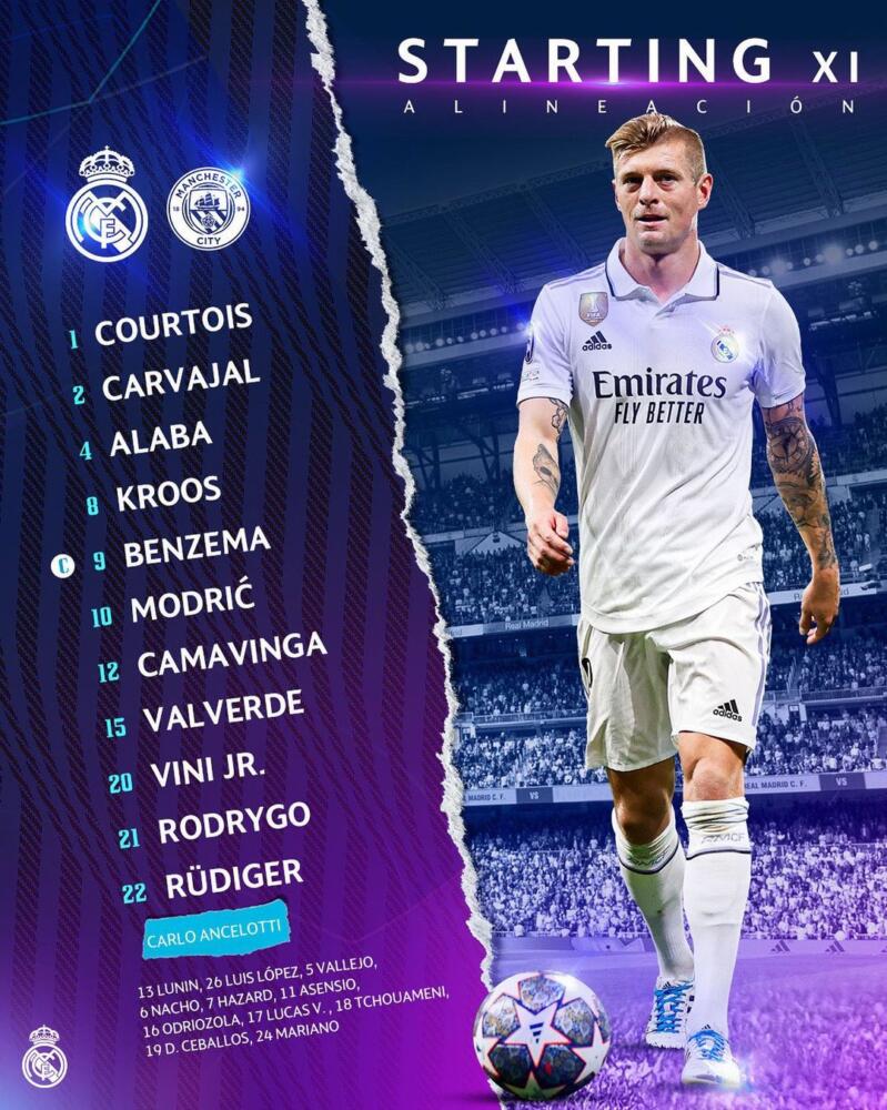Partidazo en la Champions: el Real Madrid recibe al Manchester City, en semifinales 2 Partidazo en la Champions: el Real Madrid recibe al Manchester City, en semifinales El duelo más esperado por los amantes de la Champions, que definirá un cupo a la final, se jugará esta tarde. Así llegan Real Madrid y Manchester City.