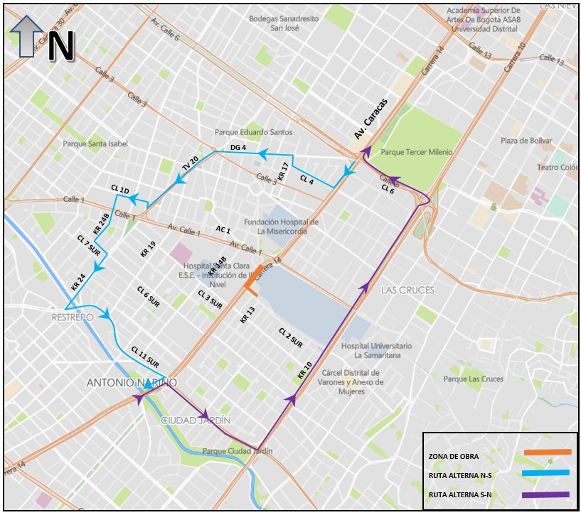 ¡Pilas al cierre en la Av. Caracas! Estas son las rutas alternas 1 ¡Pilas al cierre en la Av. Caracas! Estas son las rutas alternas En las últimas horas, las Secretaría de Movilidad informó el cierre en la Av. Caracas. Pille las rutas al ternas que debe tener en cuenta.