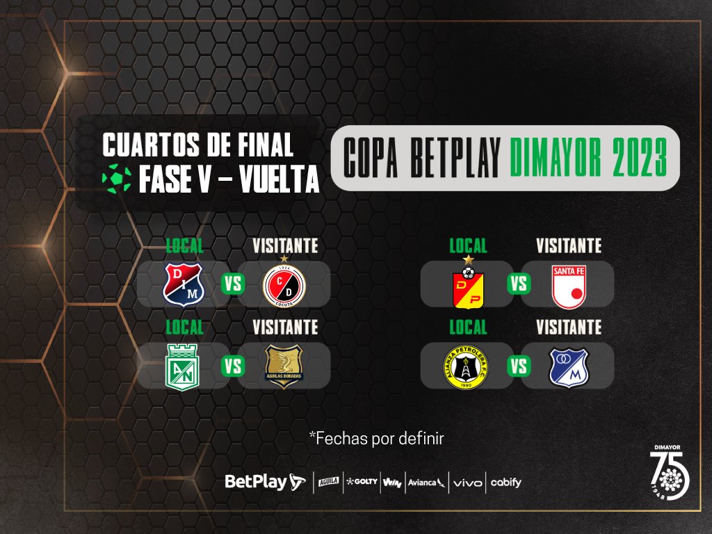 ¡Listos los cruces! Así se jugarán los cuartos de final de la Copa BetPlay Así se disputarán los cuartos de final de la Copa Betplay.