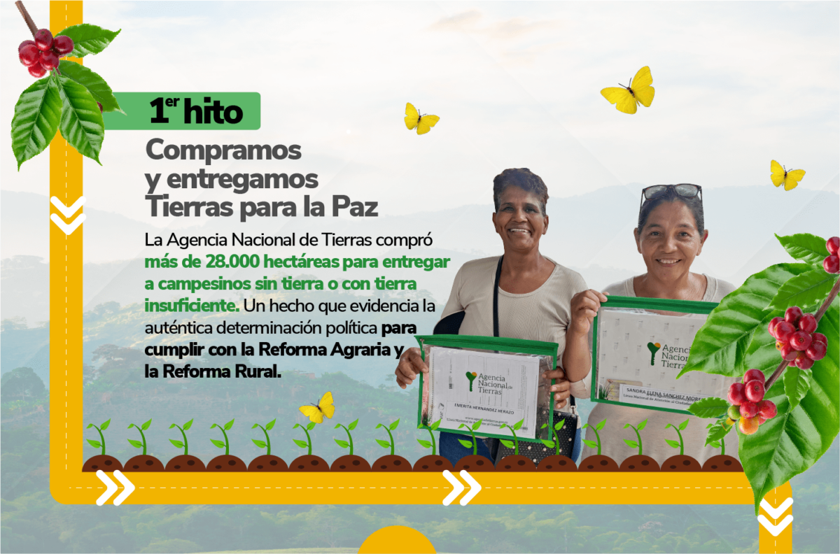 El Gobierno presentó sus propios logros en el primer año de gestión 2 El Gobierno presentó sus propios logros en el primer año de gestión El gobierno hizo hoy su propio balance de logros, al cierre del primer año de mandato del presidente, Gustavo Petro, en los que brilló la falta de crítica.