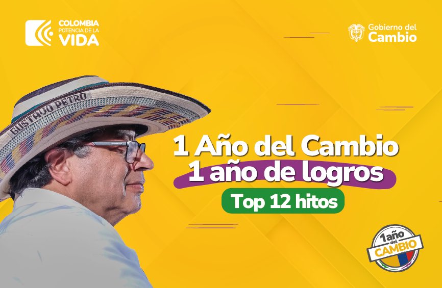 El Gobierno presentó sus propios logros en el primer año de gestión 1 El Gobierno presentó sus propios logros en el primer año de gestión El gobierno hizo hoy su propio balance de logros, al cierre del primer año de mandato del presidente, Gustavo Petro, en los que brilló la falta de crítica.