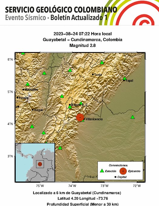 Nuevo sismo sacudió el centro del país