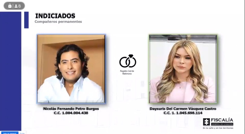 Los chats que delataron a Nicolás Petro y a Day Vásquez En medio de la audiencia de solicitud de medida de aseguramiento adelantada la tarde de este jueves, el fiscal, Mario Burgos, presentó varios chats que confirmarían que Nicolás Petro y su exesposa Day Vásquez, recibieron dinero irregular para la anterior campaña presidencial.