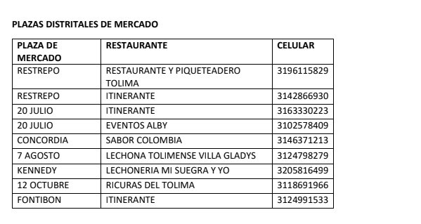 Prográmese para el Lechona Fest en Bogotá 2 Prográmese para el Lechona Fest en Bogotá Desde este viernes 25 hasta el próximo domingo 27 de agosto podrá disfrutar del Lechona Fest en Bogotá.