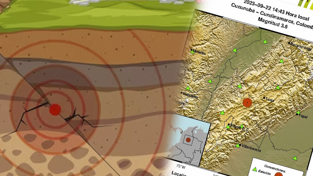 Nuevo sismo en Cundinamarca, le contamos los detalles El Servicio Geológico Colombiano (SGC) reportó un sismo de 3.6 grados cuyo epicentro fue el municipio de Cucunubá del departamento de Cundinamarca, el movimiento telúrico se registró sobre las 2:43 p.m. de la mañana de este jueves.
