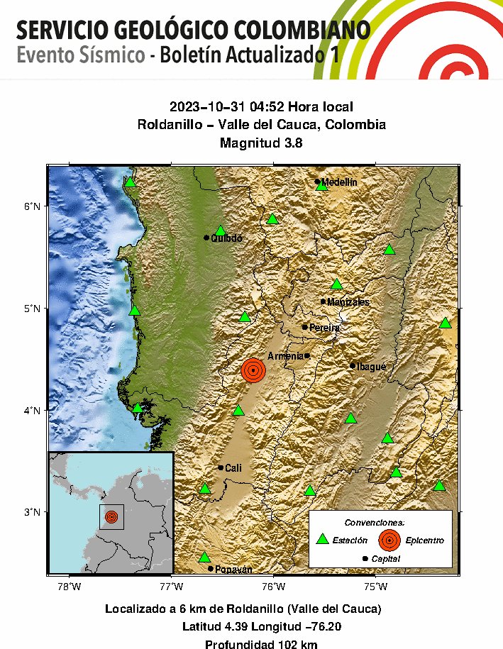 Sismo