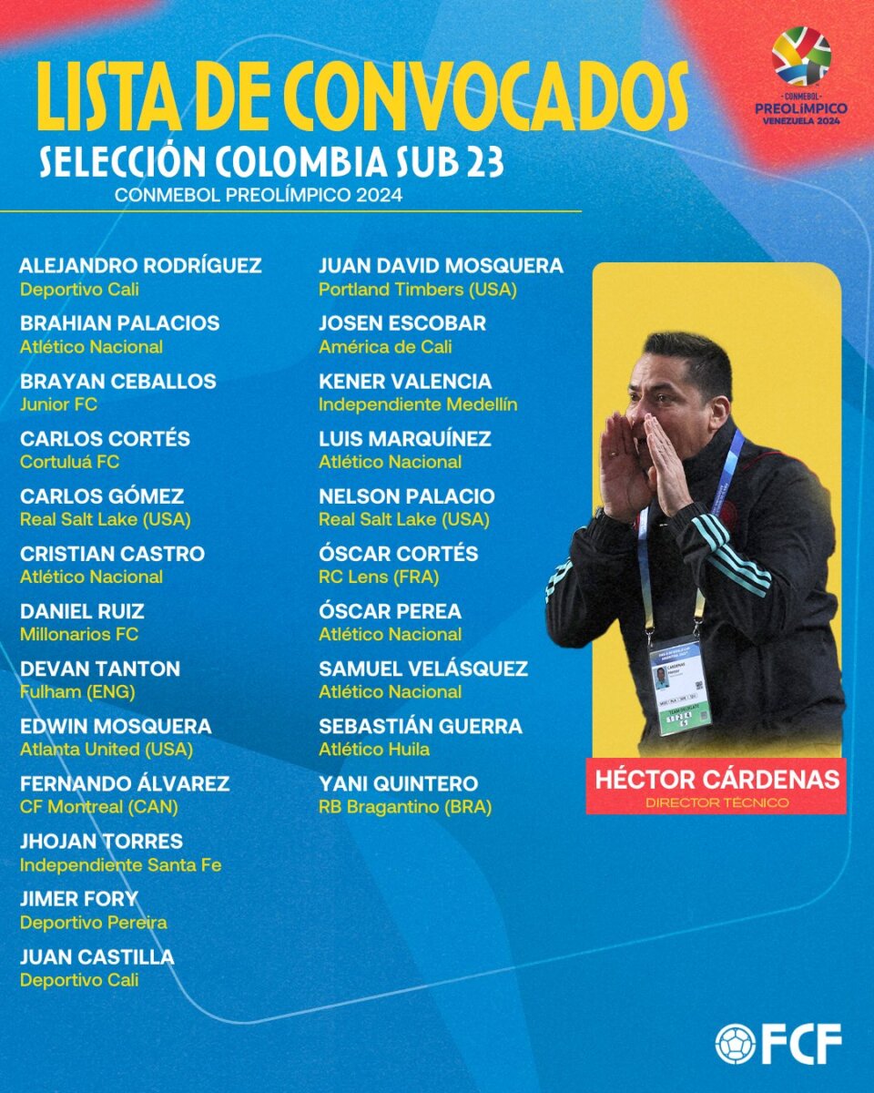 Esta es la Selección Colombia que nos representará en el Preolímpico Sub 23 2 Esta es la Selección Colombia que nos representará en el Preolímpico Sub 23 El técnico de la Selección Colombia Sub 23, Héctor Cárdenas, presentó la lista definitiva con la que la 'Tricolor' afrontará el torneo clasificatorio a los Juegos Olímpicos de París 2024.