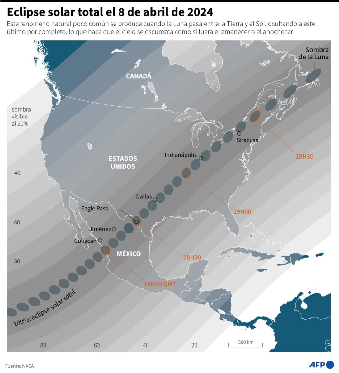 Todo lo que debe saber sobre el eclipse solar de este lunes 8 de abril El próximo 8 de abril, un eclipse total solar marcará su presencia, prometiendo un espectáculo celestial impresionante.