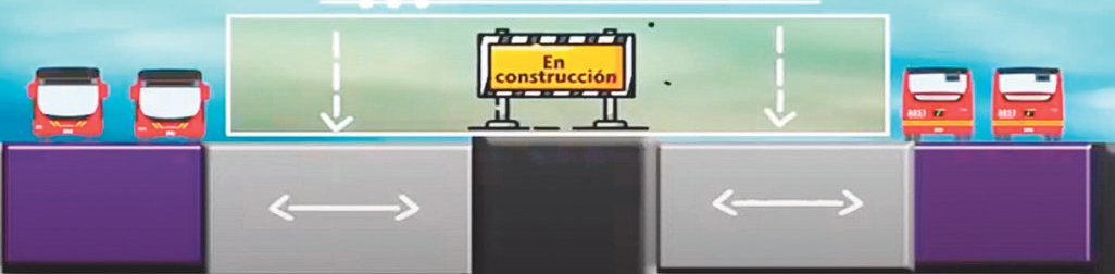 ¿Por qué intervendrán la estación de la Calle 26? Es innegable que la movilidad en el sector del Centro Internacional cambiará. Sin embargo, ante el beneficio que traerá a futuro esta obra en materia de movilidad, vale la pena hacer el esfuerzo de modificar la forma como nos movilizamos.