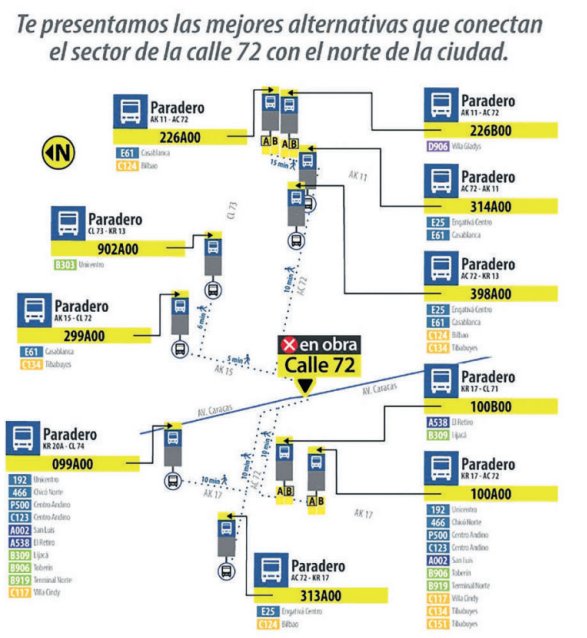 Cierre de la estación Calle 72 3 Cierre de la estación Calle 72 partir del 13 de julio quedará inhabilitada para la construcción de la Primera Línea del Metro Prepárese para el cierre de la estación